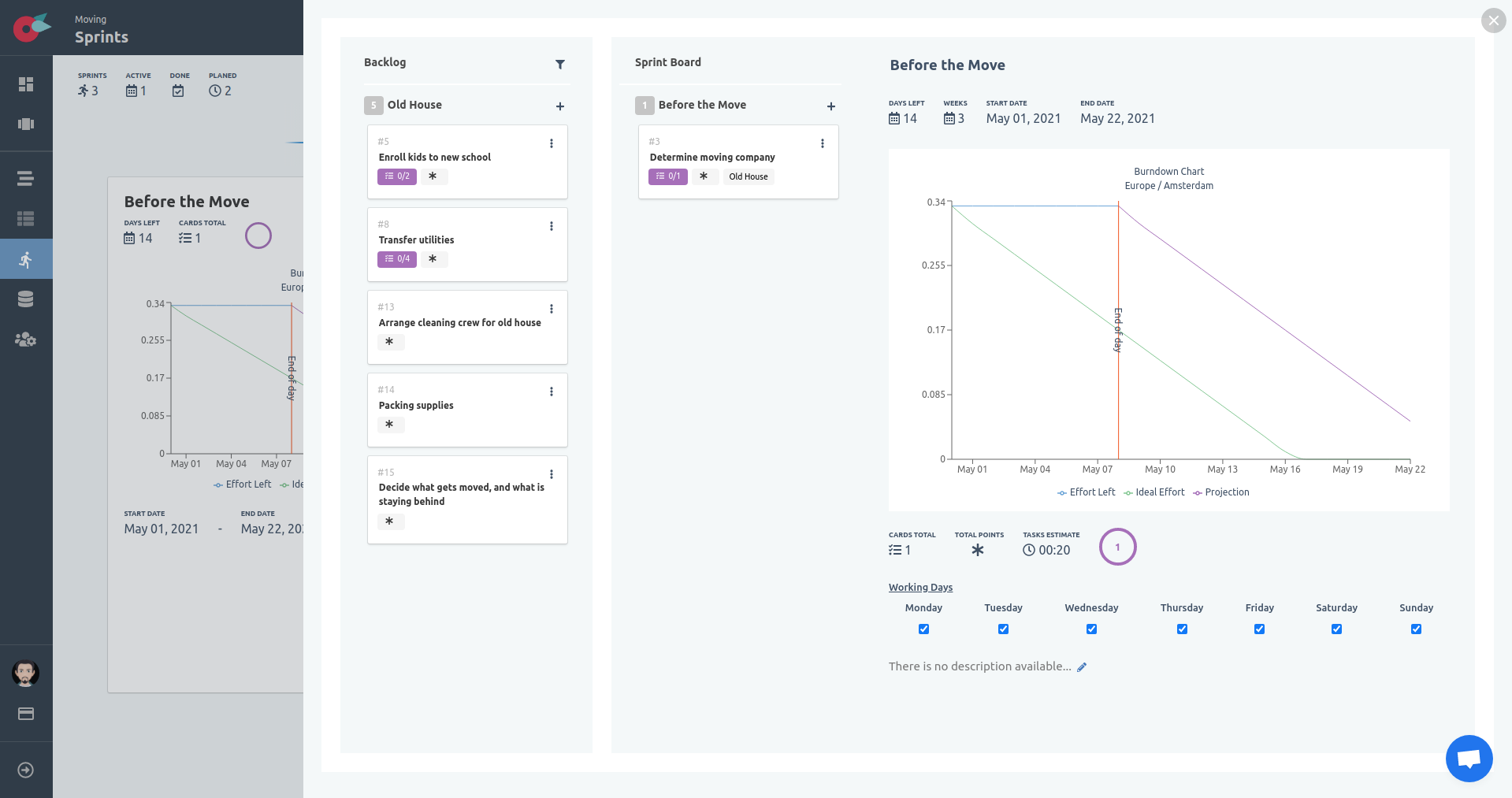 Project Tutorial - Sprints - Plan Drop Burndown Update update