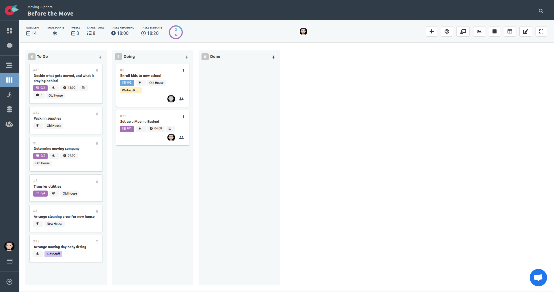 Project Tutorial - Project Settings - Scrumban Board - Card user assigned