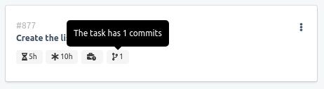 Bitbucket - Task with commit hover