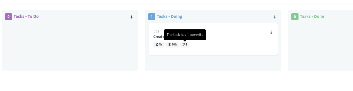 GitHub - Task with commit hover