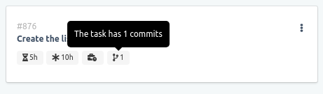 GitLab - Task with commit hover